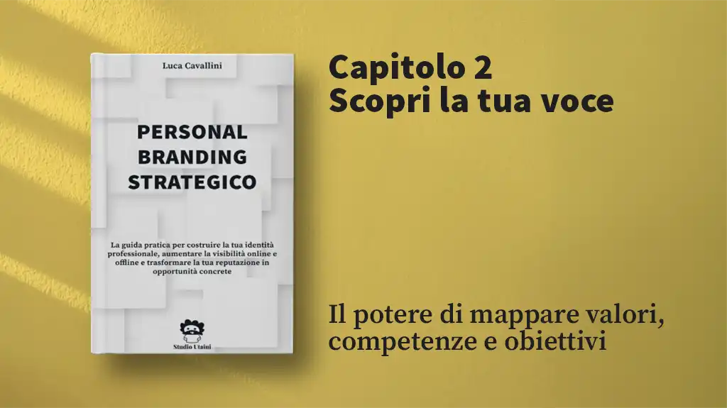 La Mappa del Tuo Brand: Valori, Competenze e Obiettivi
