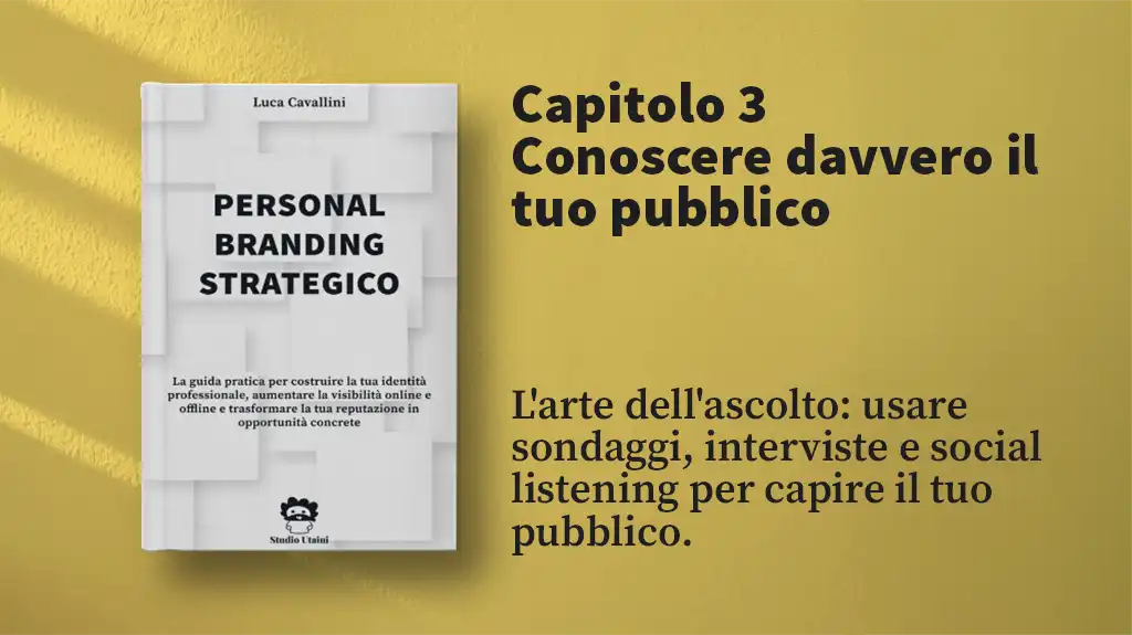 Smetti di indovinare cosa vogliono i tuoi clienti: 3 strumenti per ascoltarli davvero