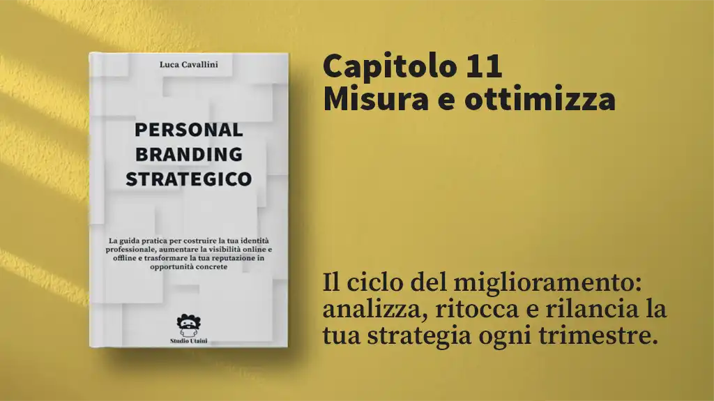 Il Ciclo di Miglioramento: Analizzare e Scalare il Personal Brand